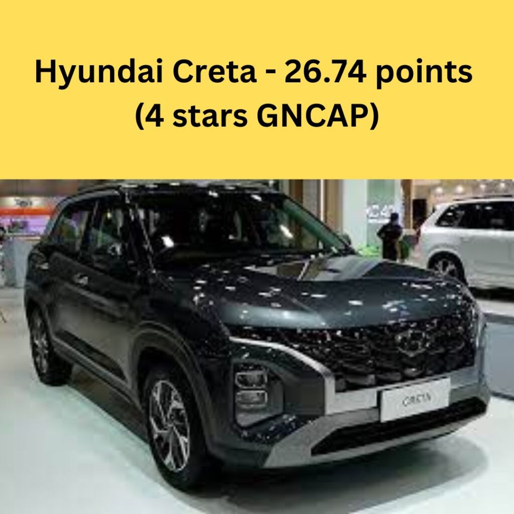 Global NCAP Rating for Hyundai Creta SUV
